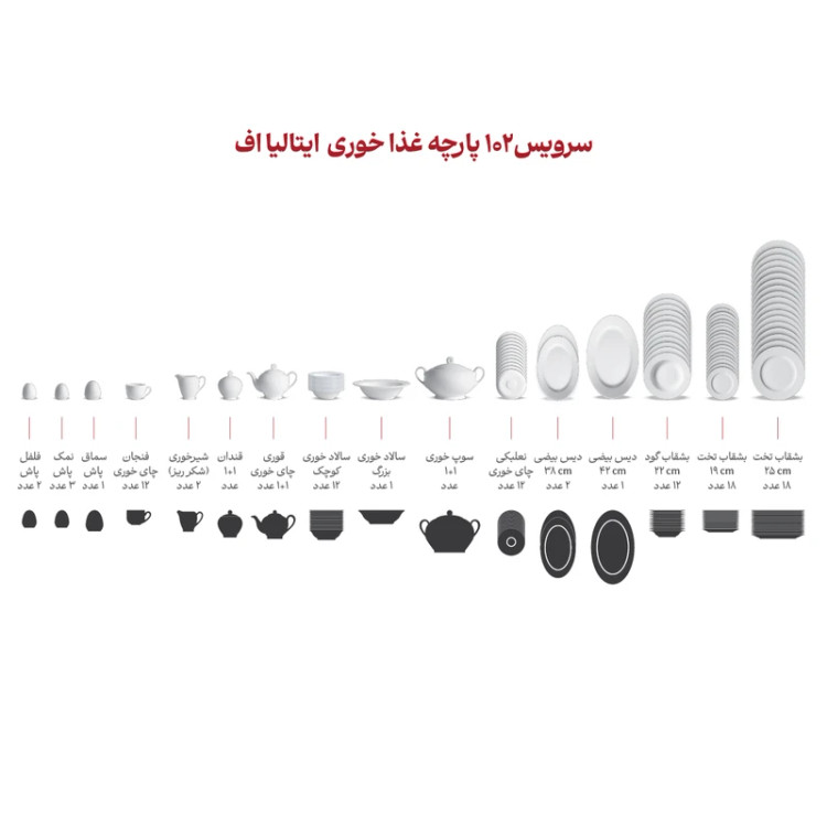 سرویس 102 پارچه سن پترزبورگ چینی زرین درجه ممتاز