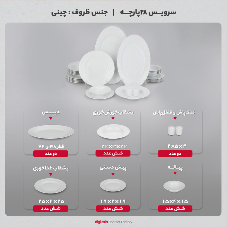 سرویس غذاخوری 28 پارچه چینی زرین ایران سری رادیانس مدل White 2 درجه عالی