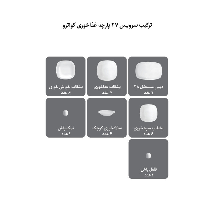 سرویس غذاخوری 27 پارچه چینی زرین ایران سری کواترو مدل مونت کارلو پلاتینی درجه عالی