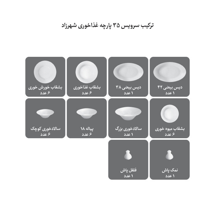 سرویس چینی 35 پارچه غذاخوری چینی زرین ایران طرح شهرزاد مدل ورونا درجه یک