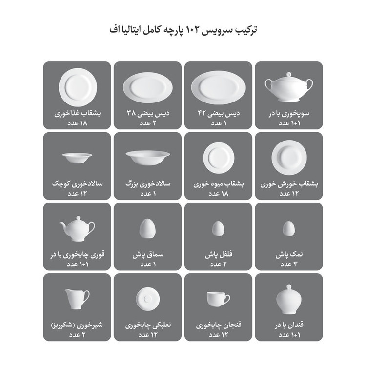 سرویس غذاخوری 102 پارچه 12 نفر چینی زرین ایران مدل ایتالیا سابرینا درجه عالی