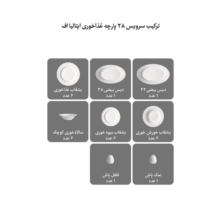 سرویس غذاخوری 28 پارچه چینی زرین ایران مدل ایتالیا اف هدیه پلاتینی